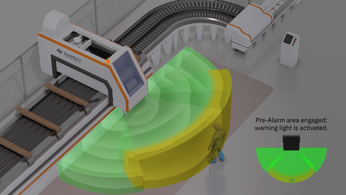 NEWS INXPECT - PROTEZIONE ACCESSO IN ZONE PERICOLOSE